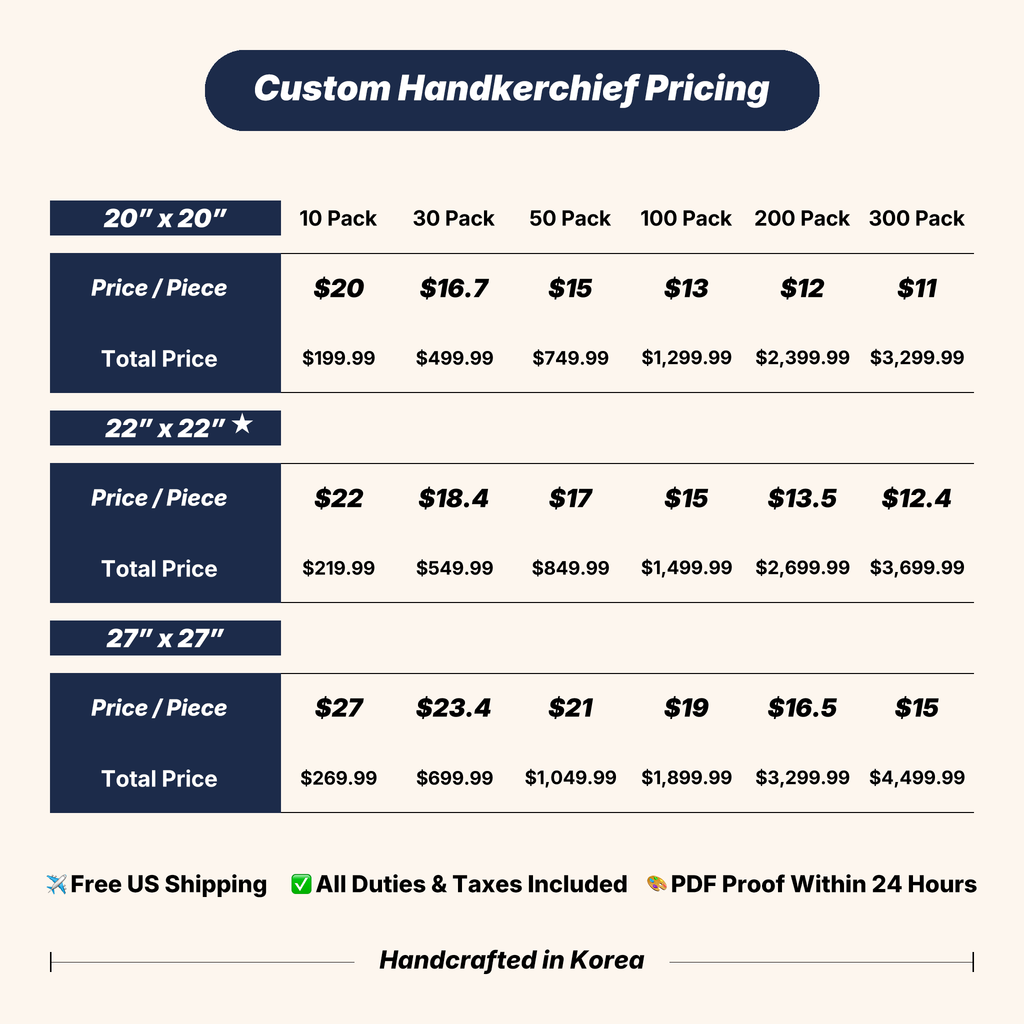 Custom Logo Handkerchief Bulk | Full Print Corporate Gift | 100% Premium Cotton