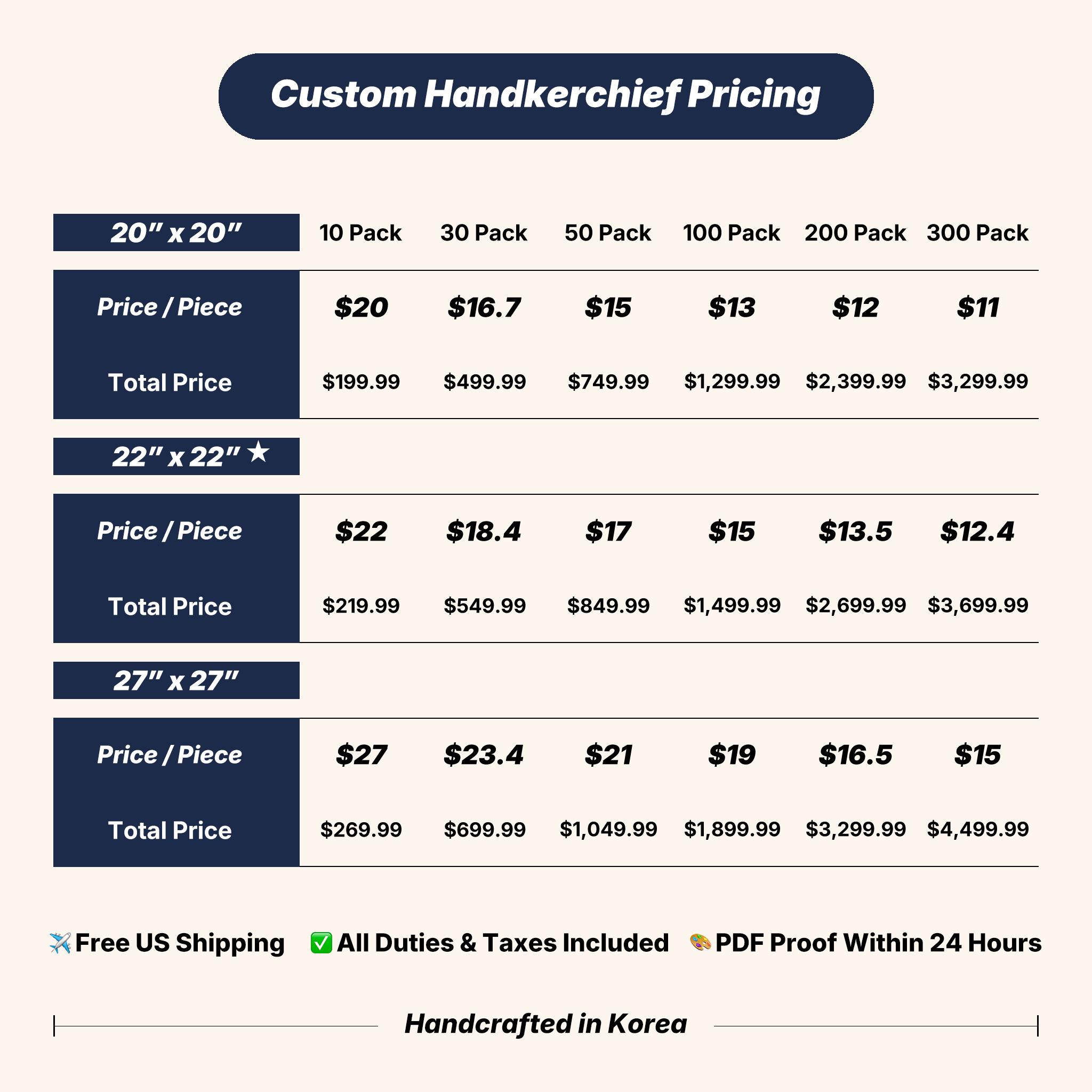 Custom Logo Handkerchief Bulk | Full Print Corporate Gift | 100% Premium Cotton