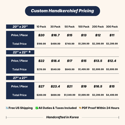 Custom Logo Handkerchief Bulk | Full Print Corporate Gift | 100% Premium Cotton