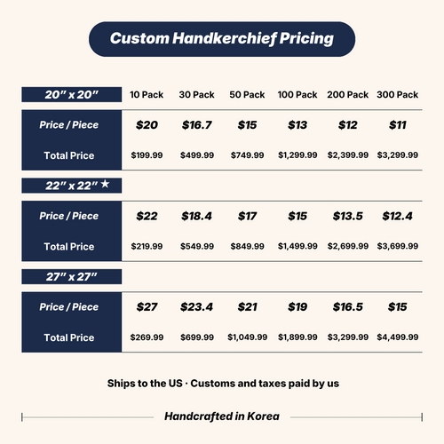 Custom Logo Handkerchief & Bandana Bulk (10-300+ pcs) | 60s Premium Cotton