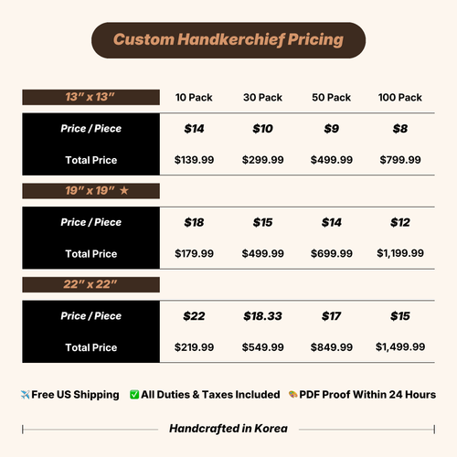 Custom Photo Handkerchief | Personalized Keepsake for People & Pets | Memorial · Birthday · Anniversary | 100% Premium Cotton