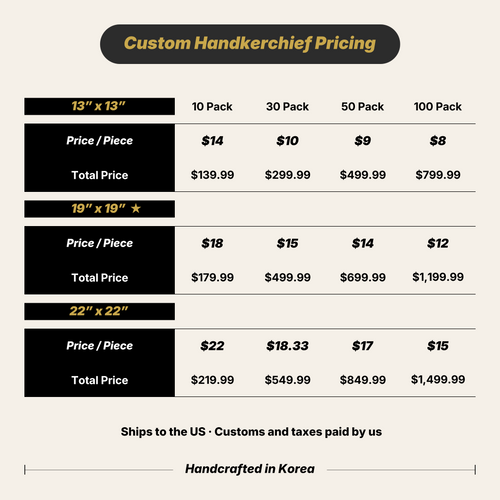 Custom Photo Handkerchief - Premium 60s Cotton Keepsake Gift for Family & Pets
